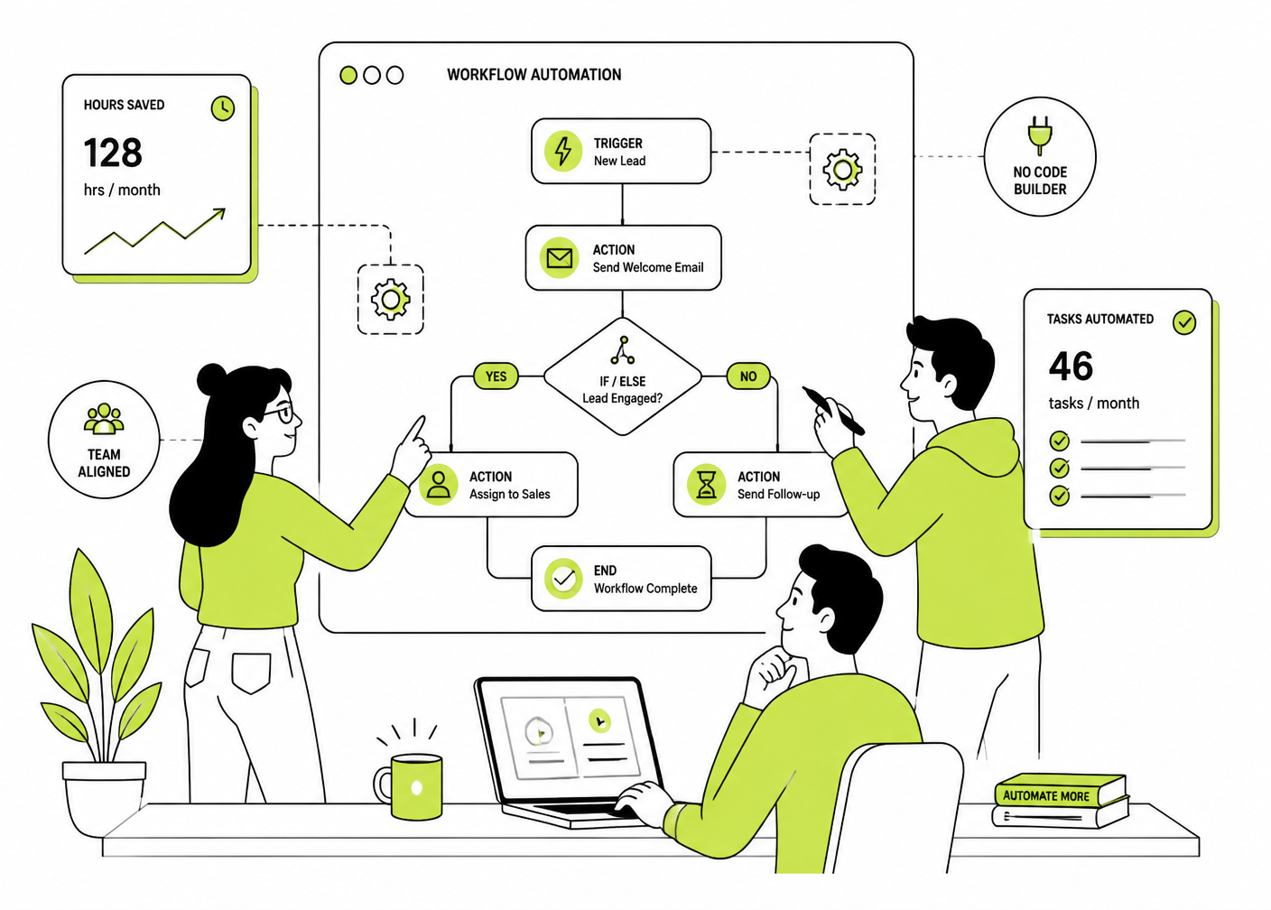 Integrations illustration